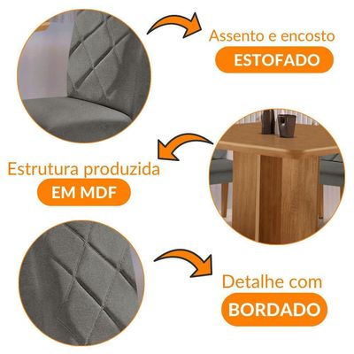 Mesa Olimpia 90 Mdf Com 4 Cadeiras Melissa Linho Grafite Naturalle