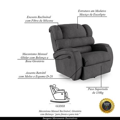 Poltrona do Papai Sala de Cinema Reclinável Kylie Glider Manual Giratória Linho Chumbo G23