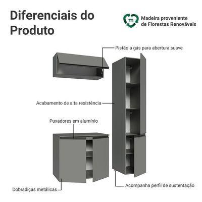 Conjunto Gabinete Suspenso Para Banheiro 120cm 5 Portas Nice Madesa 02 Cinza