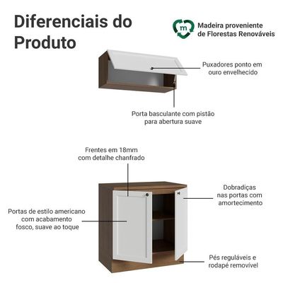 Conjunto Gabinete Para Banheiro 80cm 3 Portas Vik Madesa 02 Rustic-branco