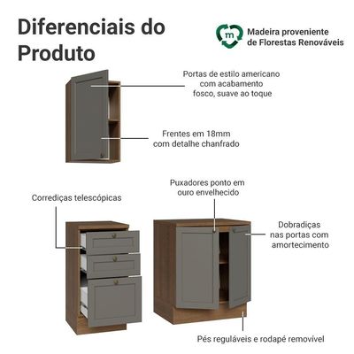 Conjunto Gabinete Para Banheiro 110cm 3 Gavetas 3 Portas Vik Madesa 01 Rustic-cinza