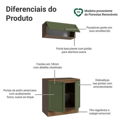 Conjunto Gabinete Para Banheiro 80cm 3 Portas Vik Madesa 02 Rustic-verde