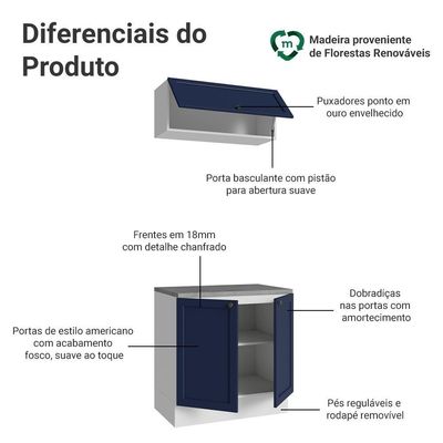 Conjunto Gabinete Para Banheiro 80cm 3 Portas Vik Madesa 02 Branco-azul