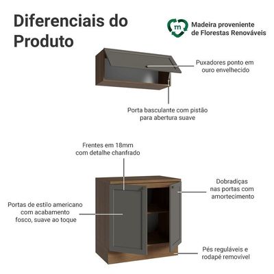 Conjunto Gabinete Para Banheiro 80cm 3 Portas Vik Madesa 02 Rustic-cinza