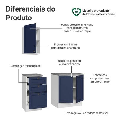 Conjunto Gabinete Para Banheiro 110cm 3 Gavetas 3 Portas Vik Madesa 01 Branco-azul