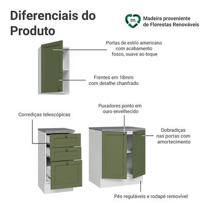 Conjunto Gabinete Para Banheiro 110cm 3 Gavetas 3 Portas Vik Madesa 01 Branco-verde
