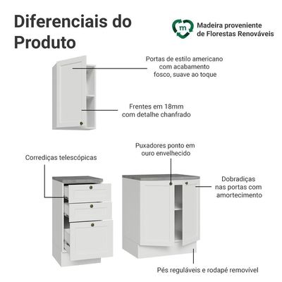 Conjunto Gabinete Para Banheiro 110cm 3 Gavetas 3 Portas Vik Madesa 01 Branco