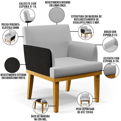 Kit 3 Poltronas Decorativas Para Sala de Estar Beatriz W01 Linho Cinza Couríssimo Preto - Lyam Decor