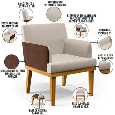 Kit 4 Poltronas Decorativas Para Sala De Estar Beatriz W01 Linho Cru Couríssimo Marrom - Lyam Decor