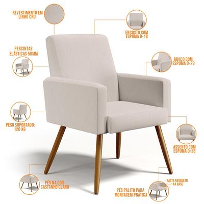 Kit 03 Poltronas Decorativas Para Sala Estar e Recepção Maria W01 Pés Palito Linho Cru - Lyam Decor