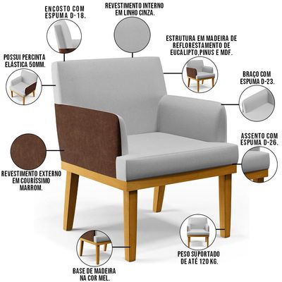 Kit 3 Poltronas Decorativa Para Sala De Estar Beatriz W01 Linho Cinza Couríssimo Marrom - Lyam Decor
