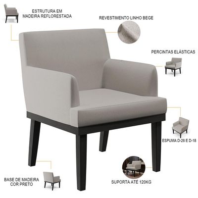 Kit 04 Poltronas Decorativas Sala de Estar Base Preto Beatriz W01 Linho Bege - Lyam Decor