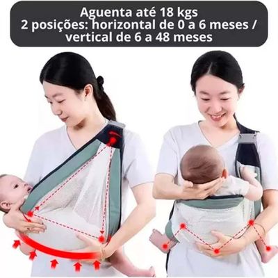 Canguru Ergonômico Carregador Bebe com Alça de Ombro Ajustável Único / Cinza