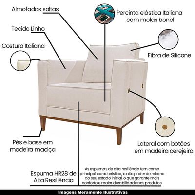 Poltrona Decorativa Pés em Madeira Tarantino Linho Pérola - Gran Belo