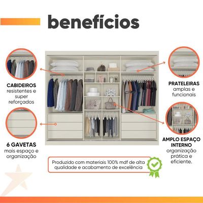 Guarda Roupas Casal 2 Portas De Correr Com Espelho Ripado 100% Mdf 4 Gavetas Malta Branco