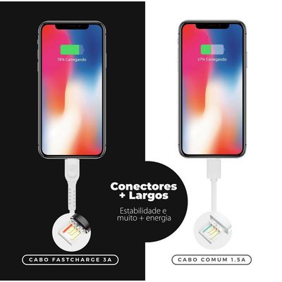 Cabo Dual Shock ( iPhone / iPad ) Lightning - Branco - 2 metros (MFI Homologado) - Gshield