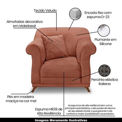 Kit 2 Poltronas Decorativas com 2 Almofadas Armstrong Veludo Cobre - Gran Belo
