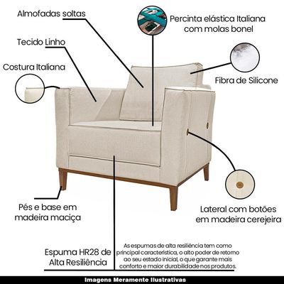 Kit 2 Poltronas Decorativas Pés em Madeira Tarantino Linho Off White Rústico - Gran Belo