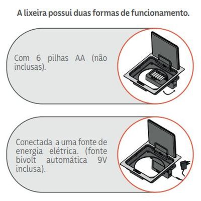 LIXEIRA TRAMONTINA DE EMBUTIR COM SENSOR NEXT EM AÇO INOX E PLÁSTICO 5L 94518/305