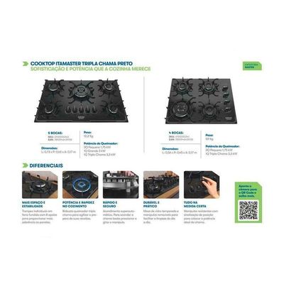 Cooktop Itamaster 4 Bocas Itatiaia Preto Bivolt