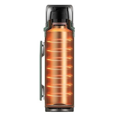 Garrafa Térmica Electrolux 1L Verde Sense To Go Antivazamentos Não se aplica