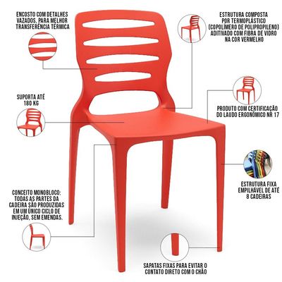 Kit 02 Cadeiras Para Cozinha Área Gourmet Jardim Empilhável Larsen P03 Vermelho - Lyam Decor