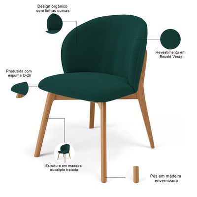 Kit 02 Cadeiras de Jantar e Estar Living Estofada Mia L02 Bouclê Verde - Lyam Decor