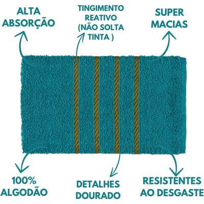 Jogo 5pçs 2 Banho + 2 Rosto + 1 Tapete P/Banheiro 100% Algodão Alta Absorção - Verde Jade