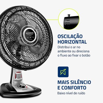 Ventilador de Mesa Mondial Turbo 8 Pás 40 cm Repelente Pastilha VTX-40-8P-RP 110