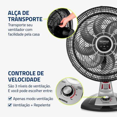 Ventilador de Mesa Mondial Turbo 8 Pás 40 cm Repelente Pastilha VTX-40-8P-RP 110