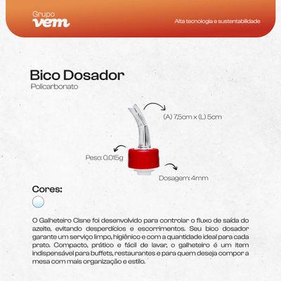Bico Dosador Para Azeite 5x7,5cm Verde em Policarbonato