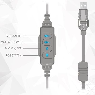Headset Gamer Captain 7.1 USB Space Edition Fantech HG11