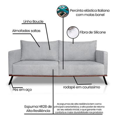 Sofá Living 2 Lugares com Pés de Ferro Almofadas Soltas 180cm Saiph Bouclê Cinza G63 - Gran belo