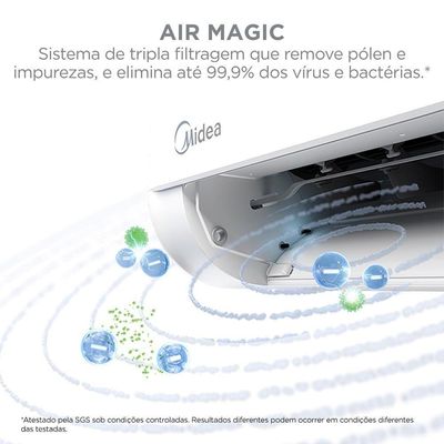 Ar Condicionado Split Hi Wall Inverter Midea Ai Ecomaster 18.000 BTUs R-32 Quente e Frio 220V
