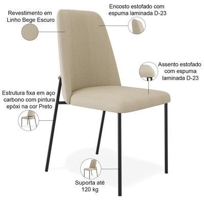 Kit 02 Cadeiras Decorativa Estofada Para Sala De Jantar Bella L02 Linho Bege Escuro - Lyam Decor