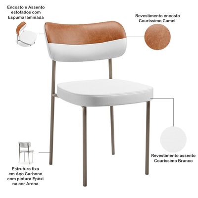 Kit 02 Cadeiras Decorativa Para Sala De Jantar Melina Base Arena L02 Faixa Couríssimo Camel Facto Branco - Lyam Decor