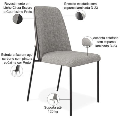 Kit 02 Cadeiras Decorativa Estofada Sala De Jantar Bella L02 Couríssimo Preto Linho Cinza - Lyam Decor