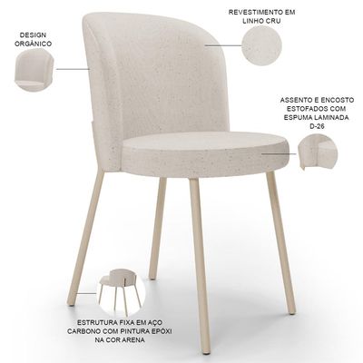 Kit 3 Cadeiras Sala de Jantar Estofada Gavi Arena L02 Linho Cru - Lyam Decor