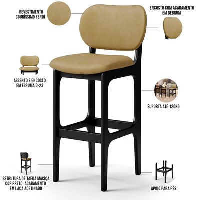 Kit 6 Banquetas Alta Bar Cozinha Sala Jantar Fixa Betta L02 Preto Couríssimo Casco Fendi - Lyam Decor