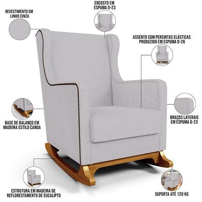 Poltrona de Amamentação com Balanço Mavie L02 Linho Cinza - Lyam Decor