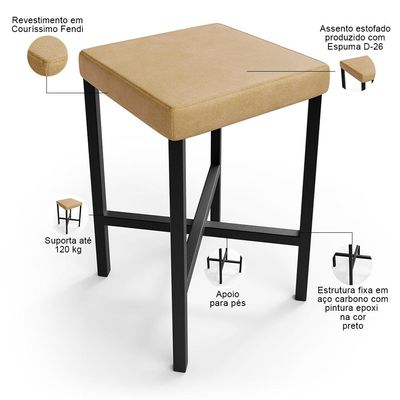 Kit 02 Banquetas Baixa Bar Cozinha Sala De Jantar Preto Stella L02 Couríssimo Fendi - Lyam Decor