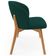 Kit 04 Cadeiras de Jantar e Estar Living Estofada Mia L02 Bouclê Verde - Lyam Decor