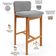 Kit 02 Banquetas Alta Para Cozinha Sala de Jantar Bar Dara L02 Bouclê Cinza - Lyam Decor