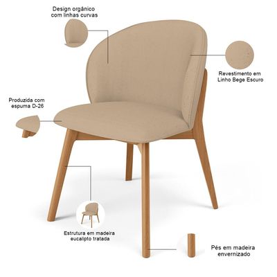 Kit 02 Cadeiras de Jantar e Estar Living Estofada Mia L02 Linho Bege Escuro - Lyam Decor