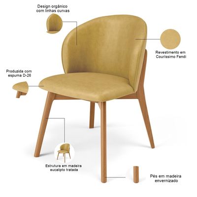 Kit 02 Cadeiras de Jantar e Estar Living Estofada Mia L02 Couríssimo Fendi - Lyam Decor
