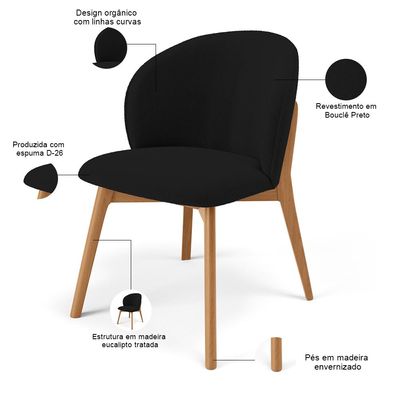 Kit 02 Cadeiras de Jantar e Estar Living Estofada Mia L02 Bouclê Preto - Lyam Decor