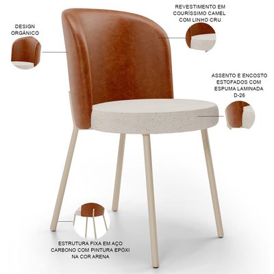Kit 3 Cadeiras Sala de Jantar Estofada Gavi Arena L02 Couríssimo Camel Linho Cru - Lyam Decor