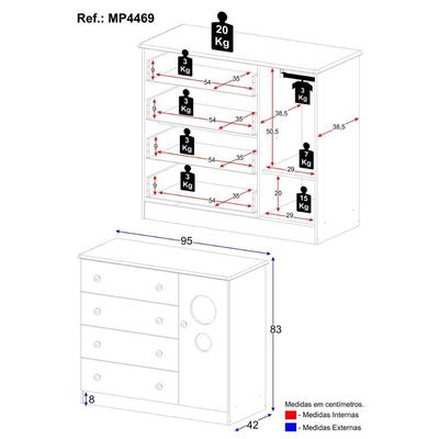 Cômoda Infantil 95cm 1 Porta Com Vidro E 4 Gavetas Pirulito Multimóveis MP4469 Branco-off White