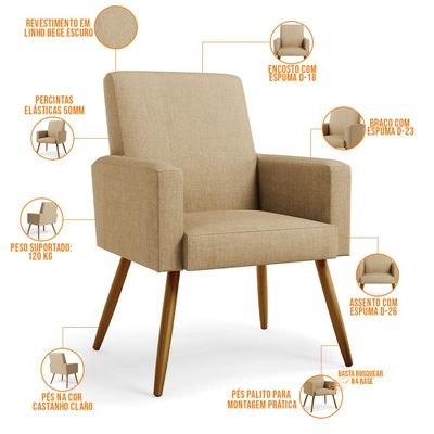 Kit 04 Poltronas Decorativa Para Sala De Estar Maria W01 Pés Palito Linho Bege Escuro - Lyam Decor