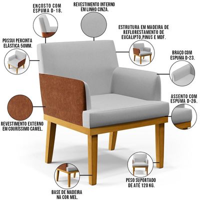 Kit 04 Poltronas Decorativas Para Sala Estar Beatriz W01 Linho Cinza Couríssimo Camel - Lyam Decor